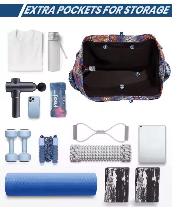 Yoga Bags for Women with Yoga Mats Bags Carrier Carryall Canvas Tote for Pilates Shoulder for Travel Office Beach Workout