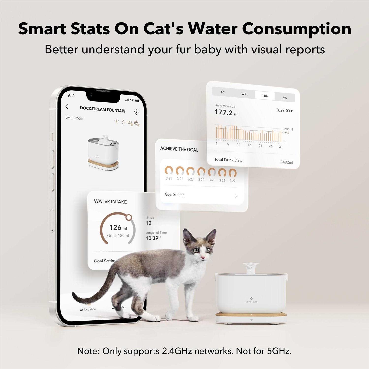 Petlibro App Monitoring Cat Water Fountain With Wireless Pump 2.5l 84oz 