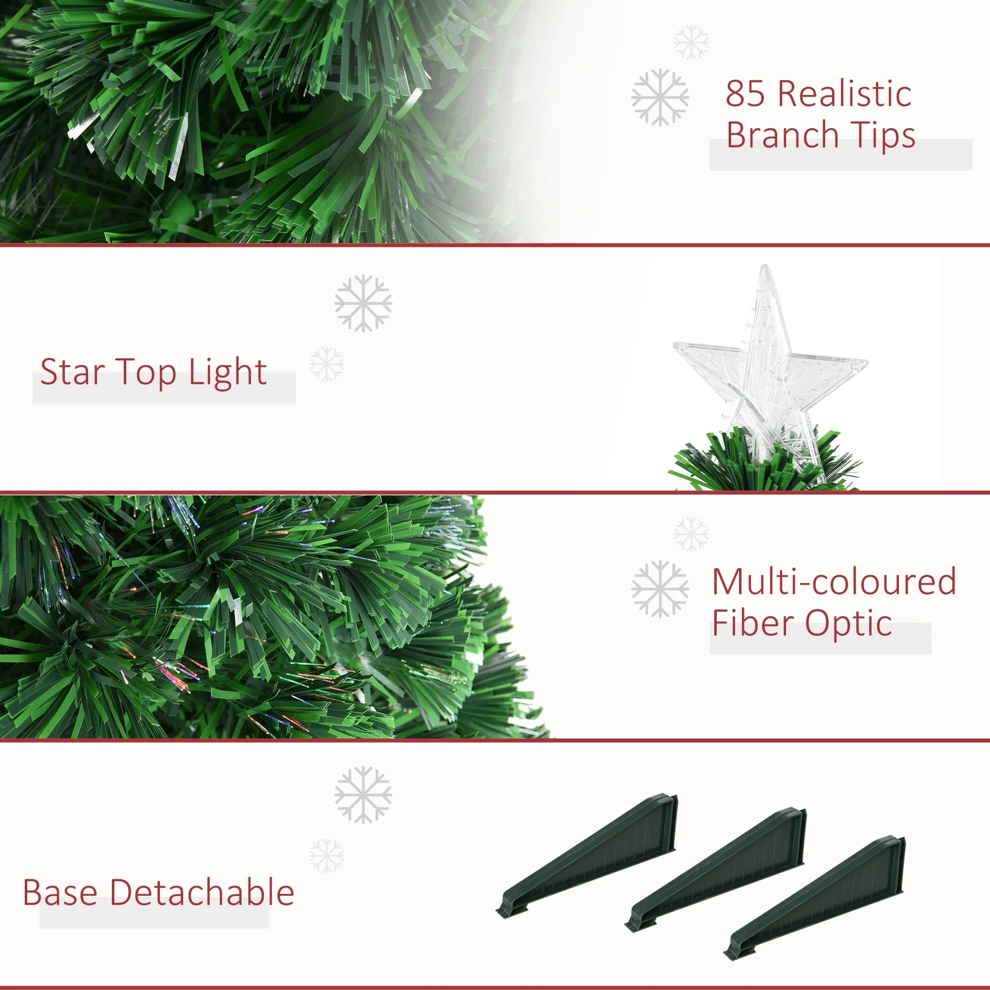 2.5ft Artificial Tabletop Christmas Tree, Pre-Lit Fiber Optic LED, 85 Realistic Branch Tips, Stable Base, Holiday Décor