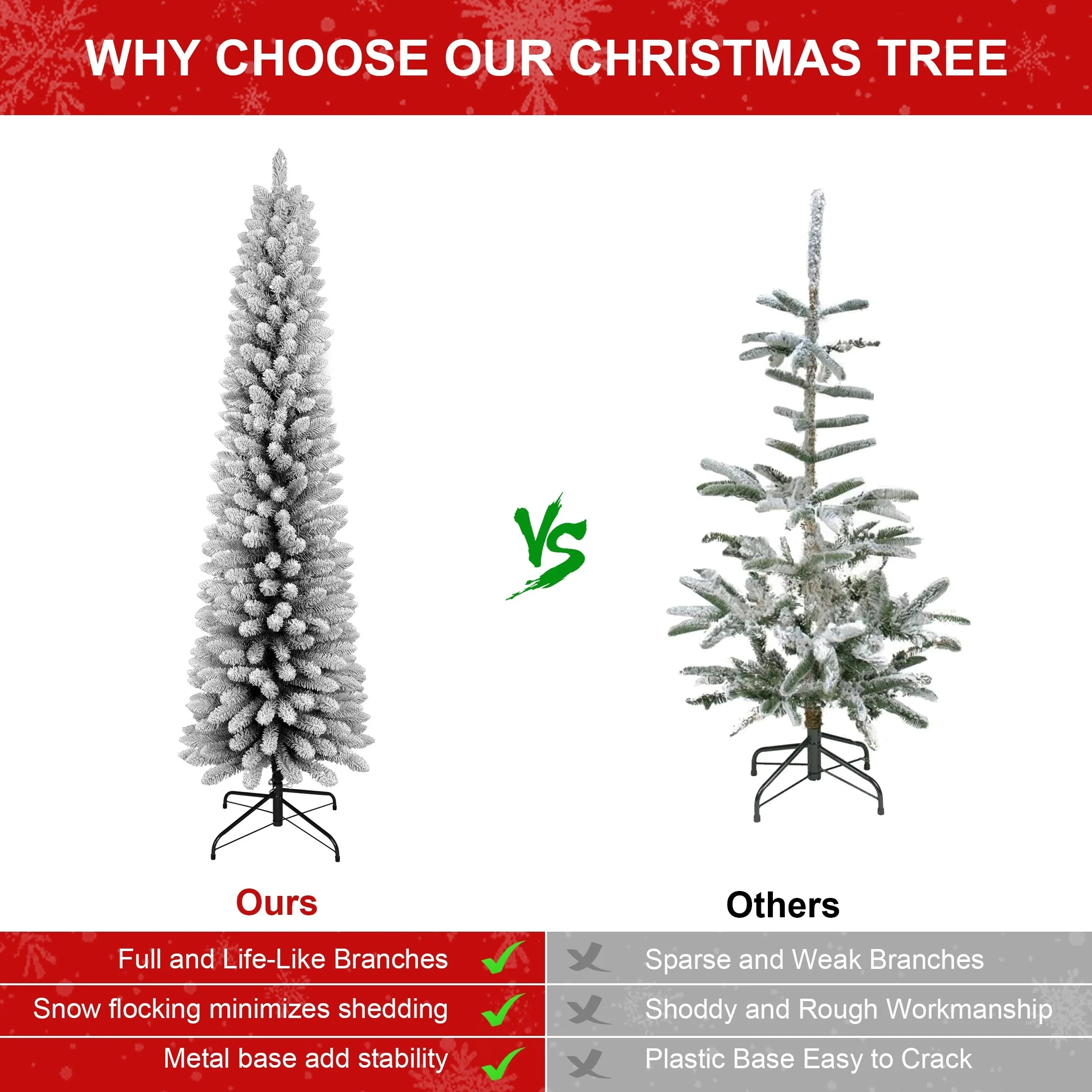 6FT Flocked Pencil Christmas Tree-Slim PVC Tree with 358 Snowy Tips, Space-Saving Design, Realistic Snow Effect