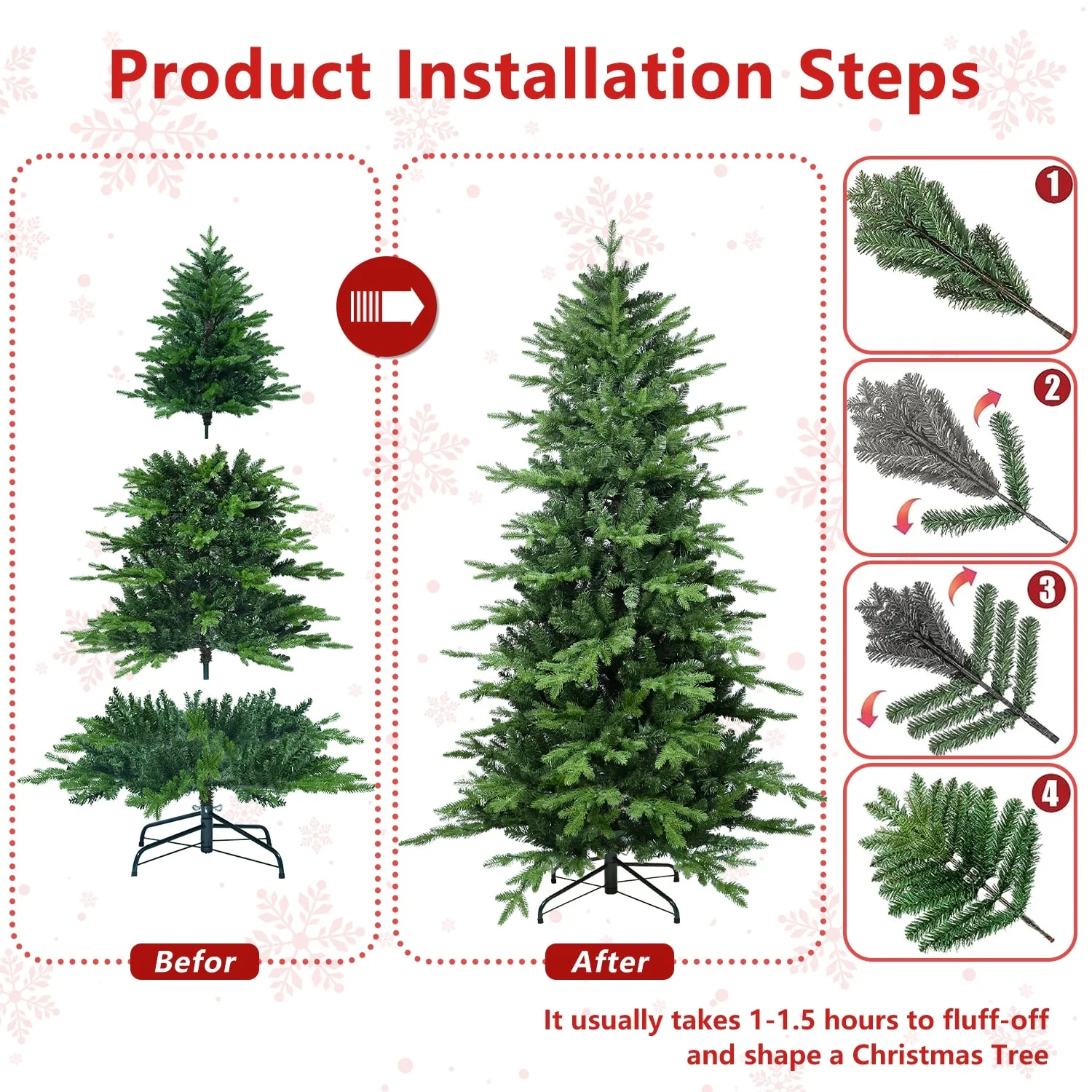 6.5FT Green PVC+PE Christmas Tree with 2142 Tips-Full & Lush Hinged Tree with Metal Stand, Easy Assembly