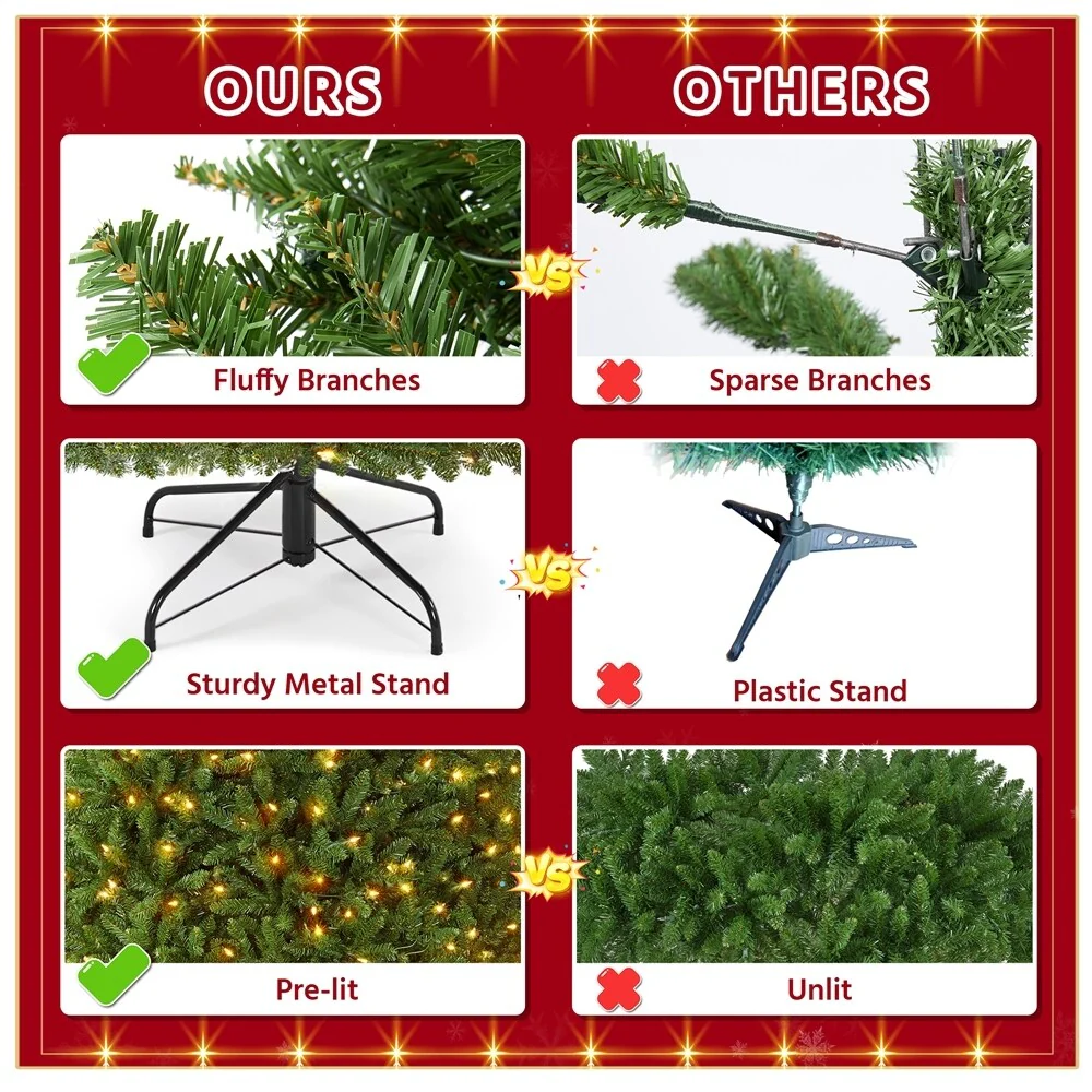 Yaheetech Premium Pre-Lit Douglas Full Fir Thick Spruce Christmas Tree