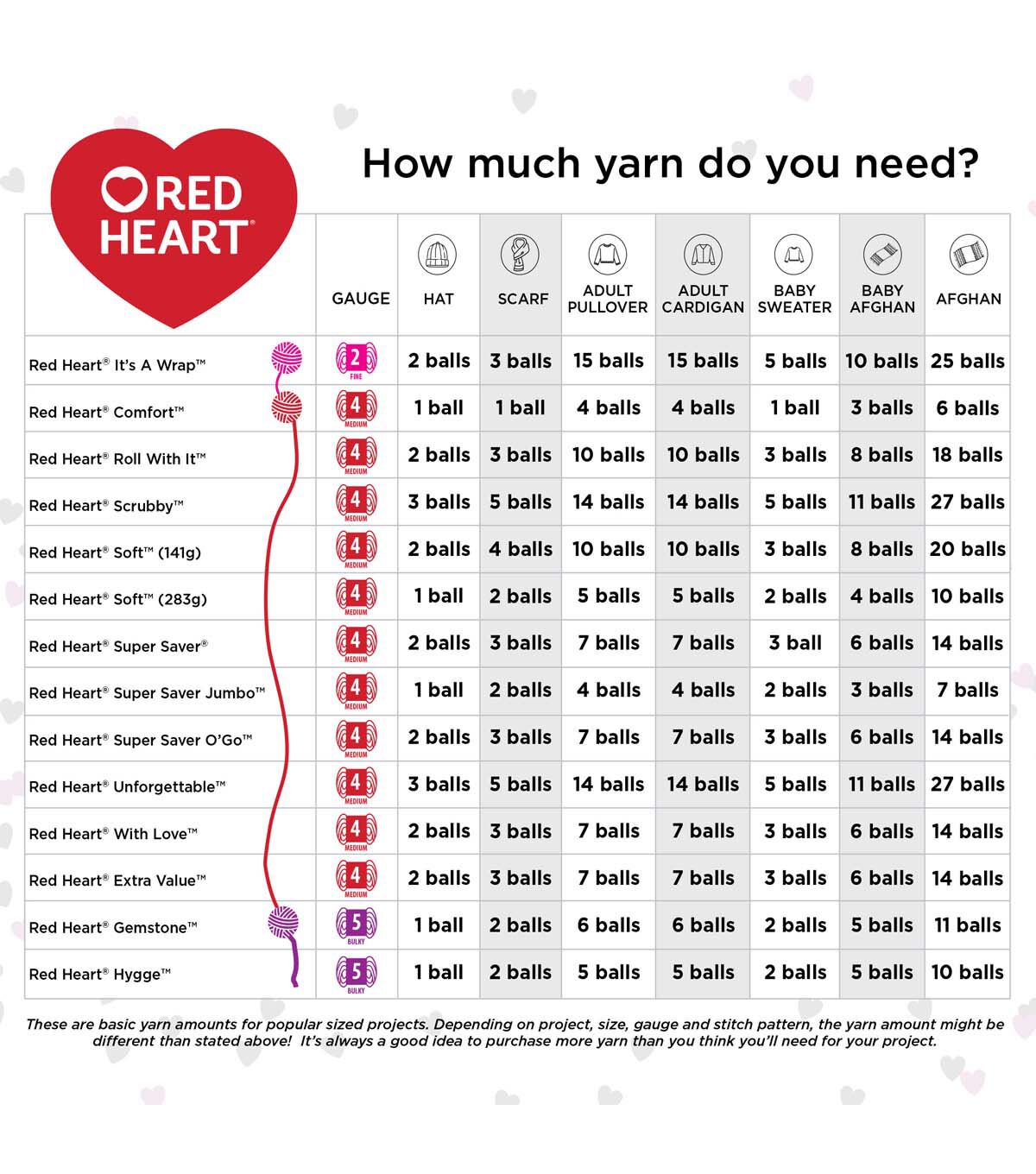 Red Heart Super Saver Fair Isle 236yds Worsted Acrylic Yarn