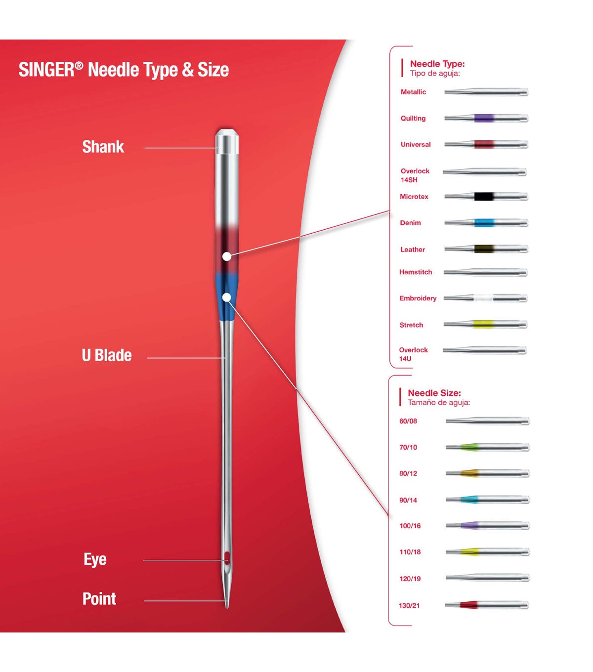 SINGER 80/12 Universal Regular Point Sewing Machine Needles 5pk