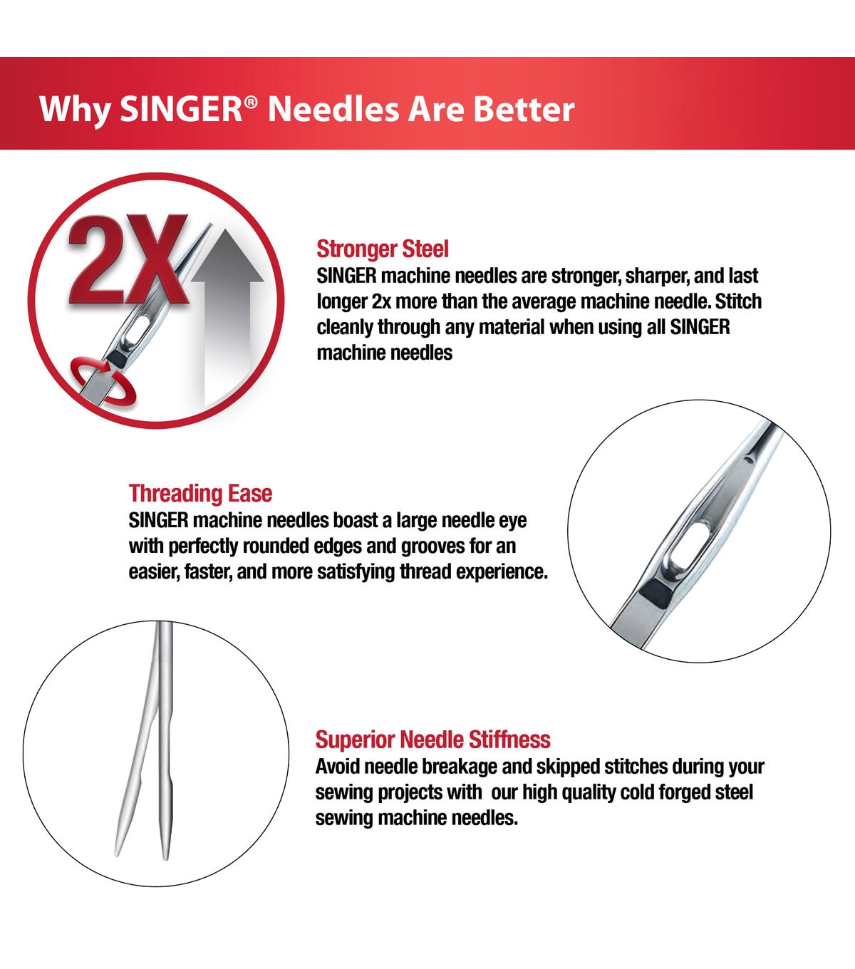 SINGER 80/12 Universal Regular Point Sewing Machine Needles 5pk