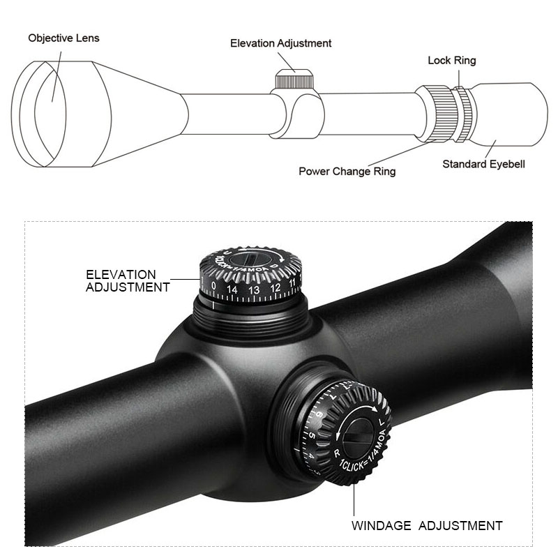 4X32 Mini Walther Rifle Scope - ortacical