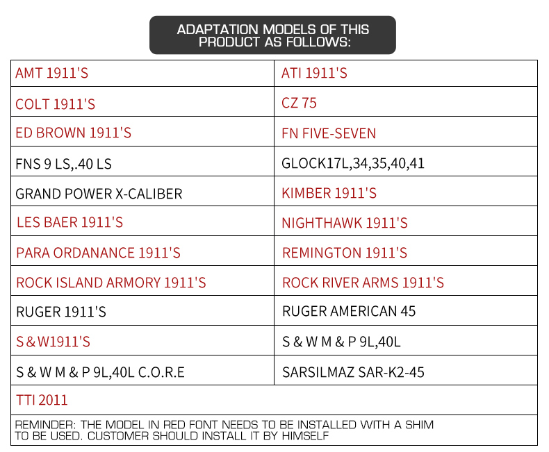 1911 Universal quick-pull sleeve for waist seal belt molle - ortacical