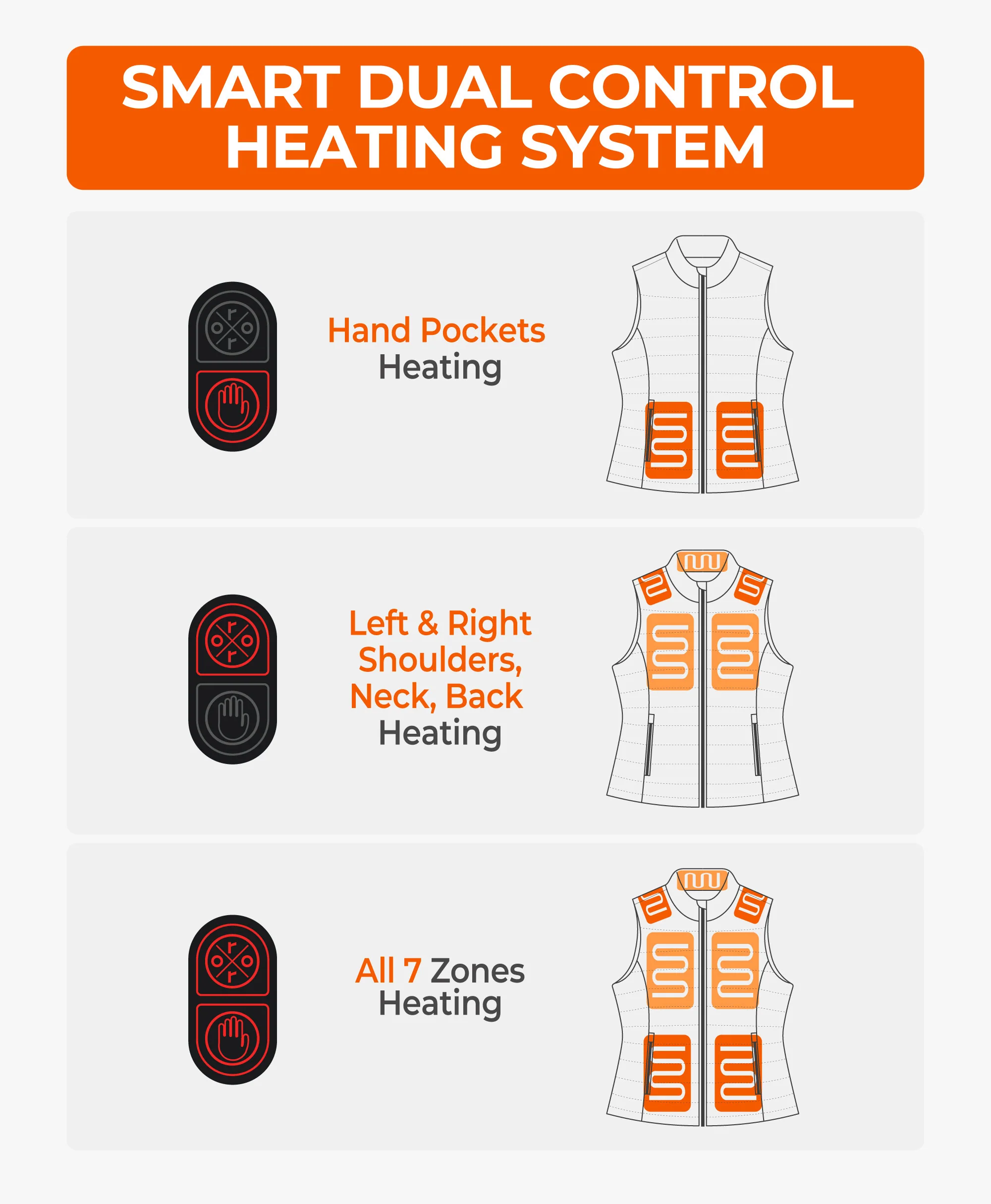 SureWarm® Women's 7-Zone Dual-Control Classic Pro Heated Vest - XNAUWBI
