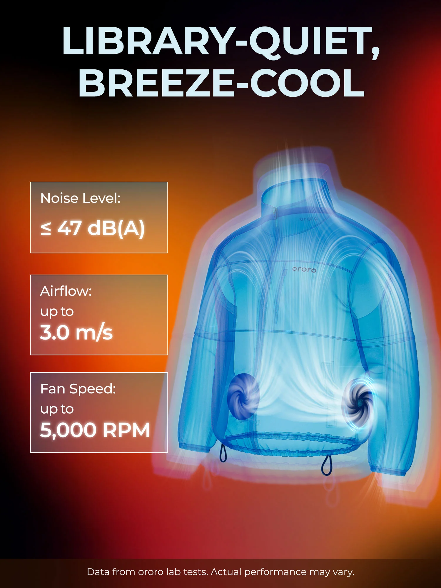 ZenFlow Power Cooling Jacket - XNAUWBI