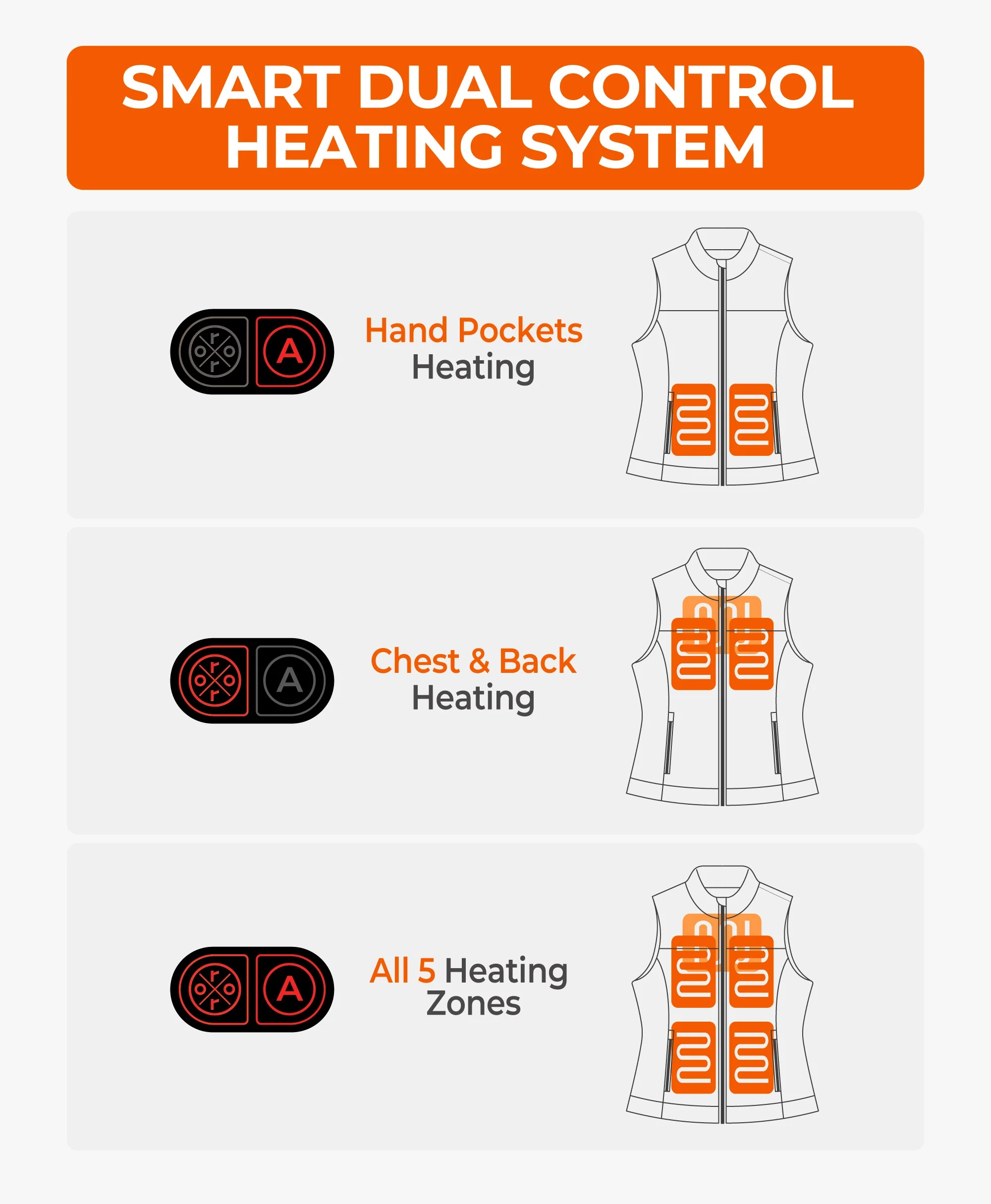 Cheyenne Women's 5-Zone Dual-Control Heated Canvas Vest - XNAUWBI