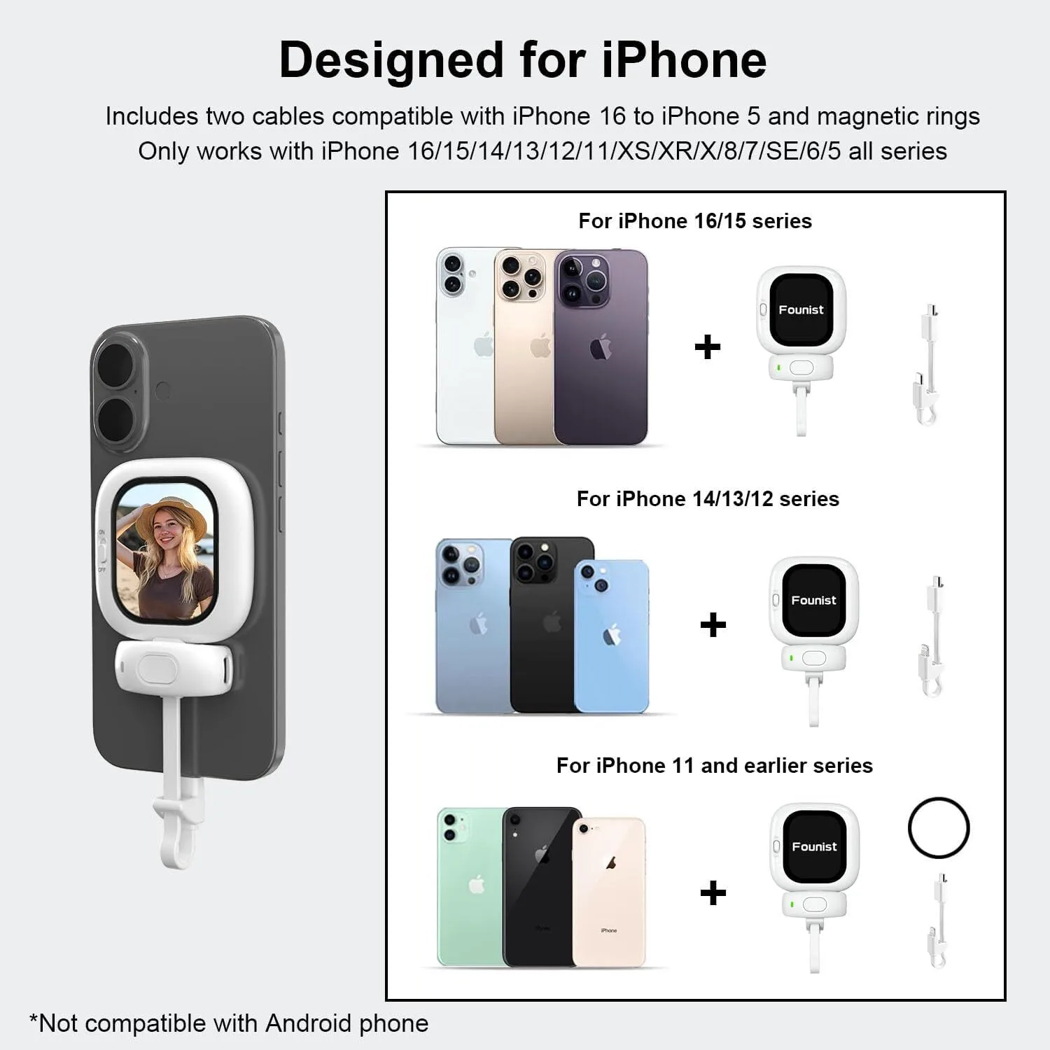 Selfie video blog display screen - XBQDD