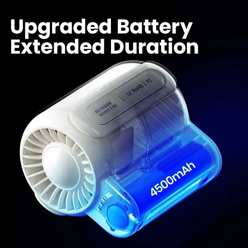 Bladeless Waist Mounted Electric Fan - XBQDD