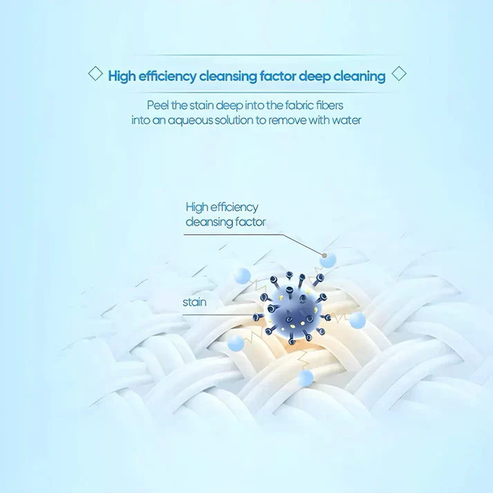 All-in-One Fabric Stain Remover 🔥GET 2 FREE WITH PREPAID ORDER - XBQDD