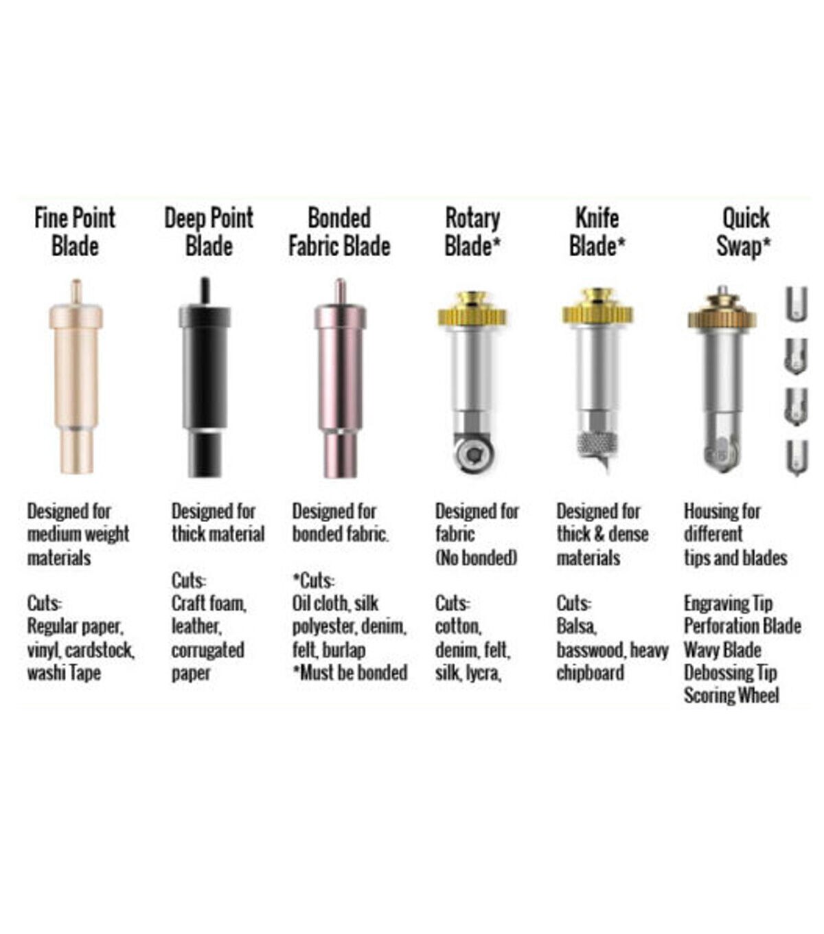 Cricut 1.5mm Deep Point Replacement Blades 2ct