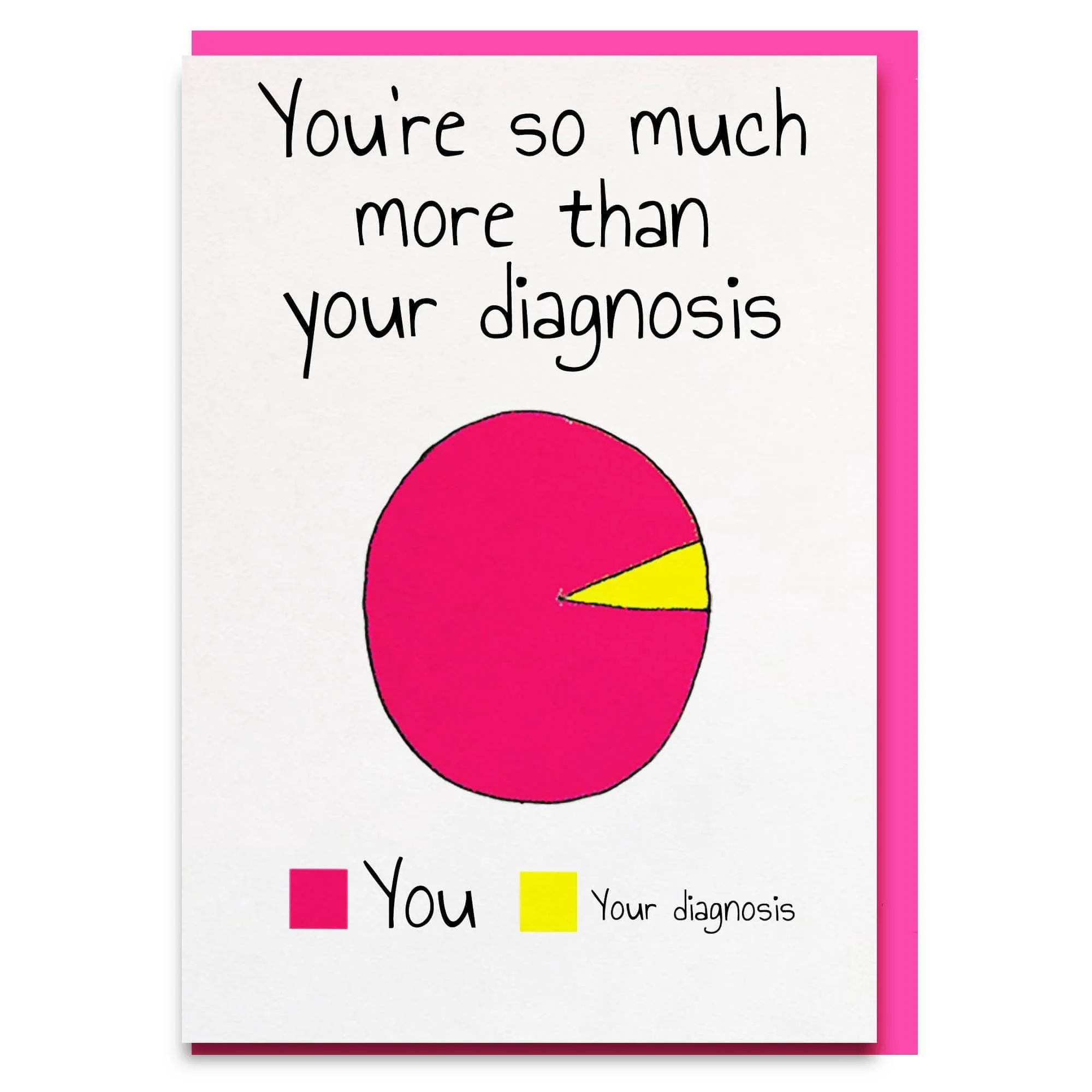 Diagnosis! - republicanstateiDiagnosis! - republicanstatei