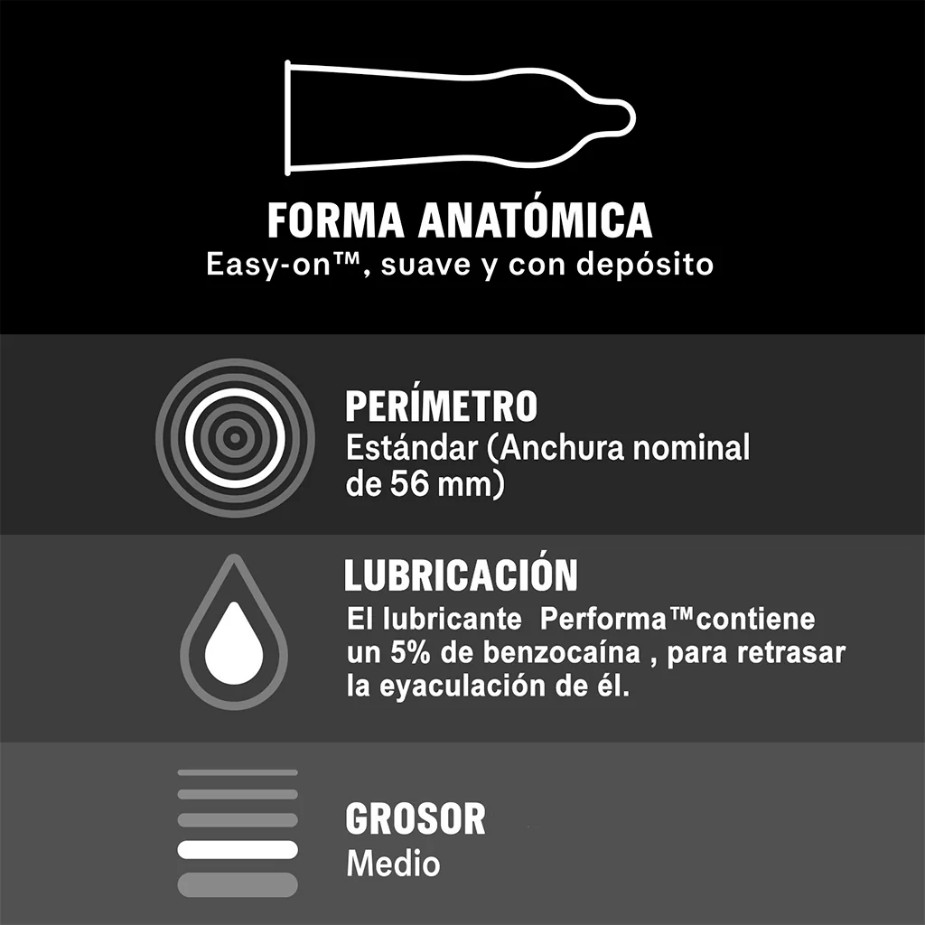 Preservativos Placer Prolongado - republicanstateiPreservativos Placer Prolongado - republicanstatei