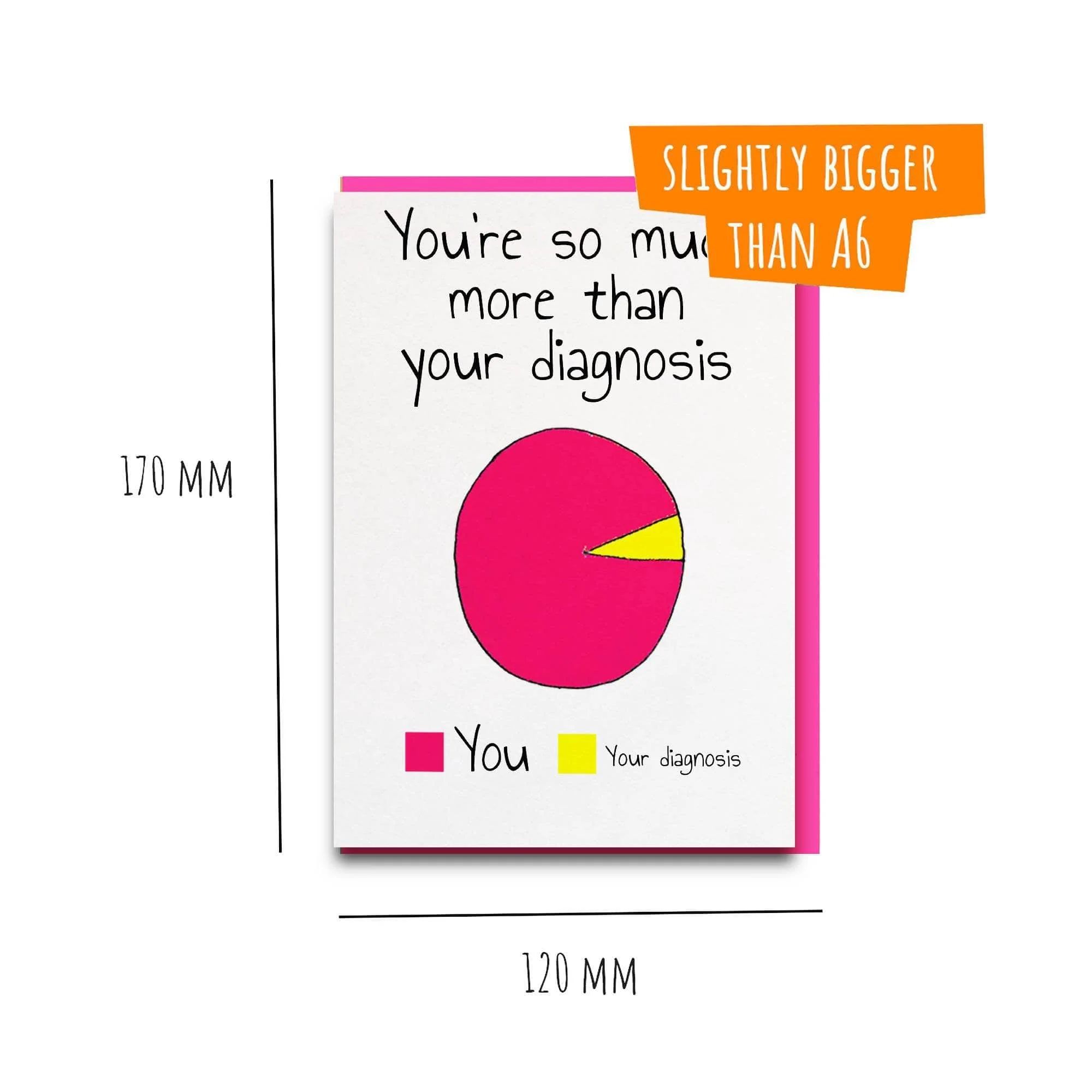 Diagnosis! - republicanstateiDiagnosis! - republicanstatei
