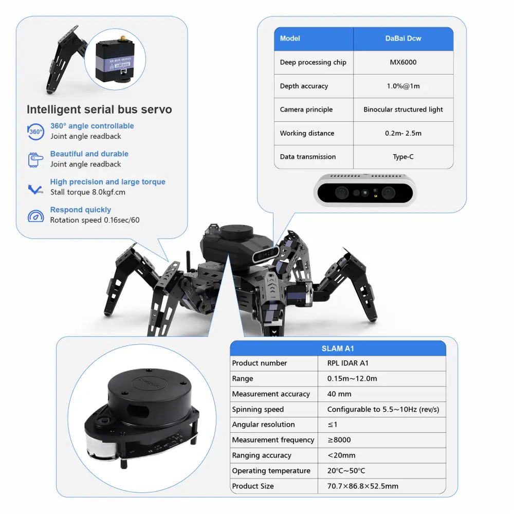 ROS Hexapod robot Python programming with depth camera for Jetson Nano - tumbierware