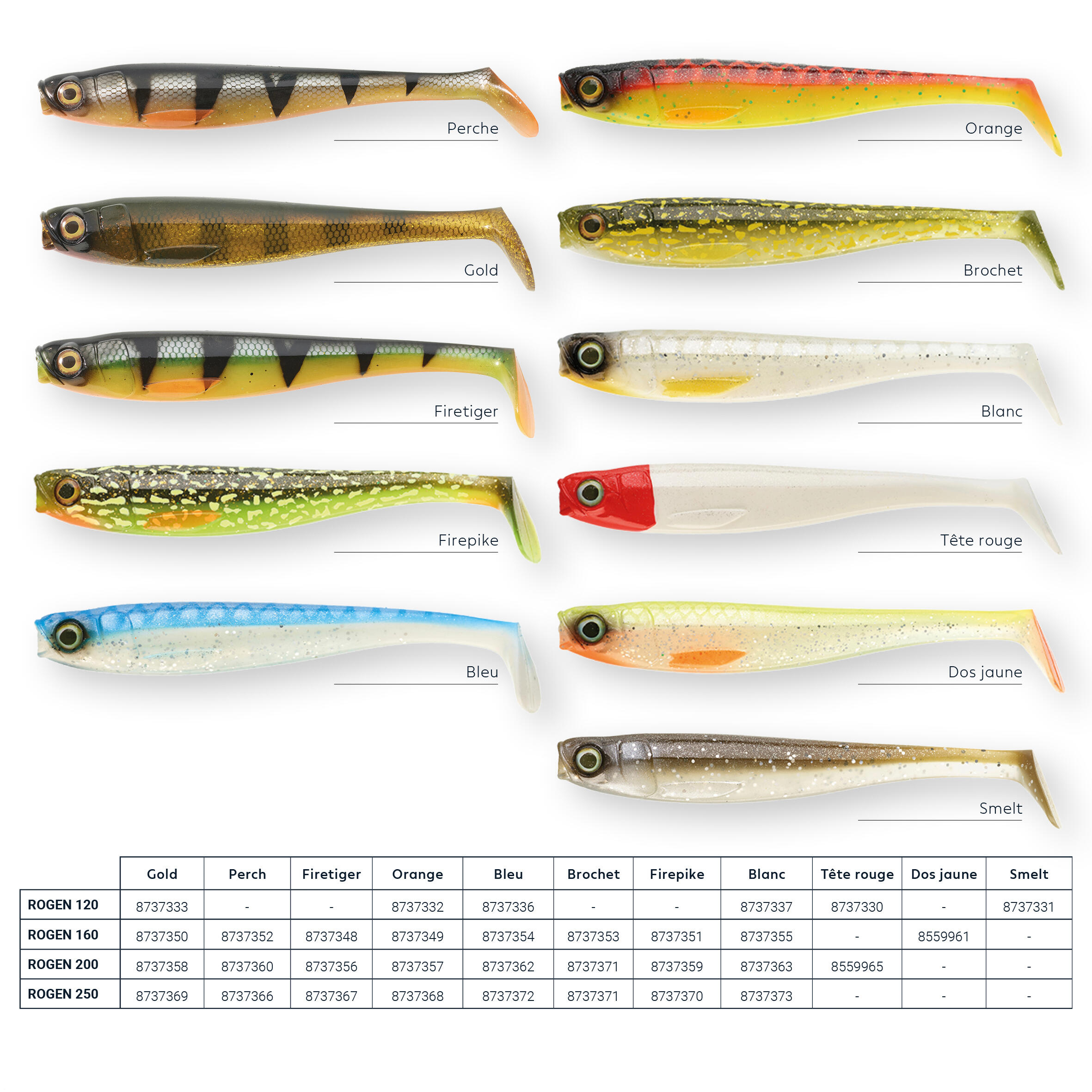 ROGEN SOFT SHAD PIKE LURE 200 GOLD X1