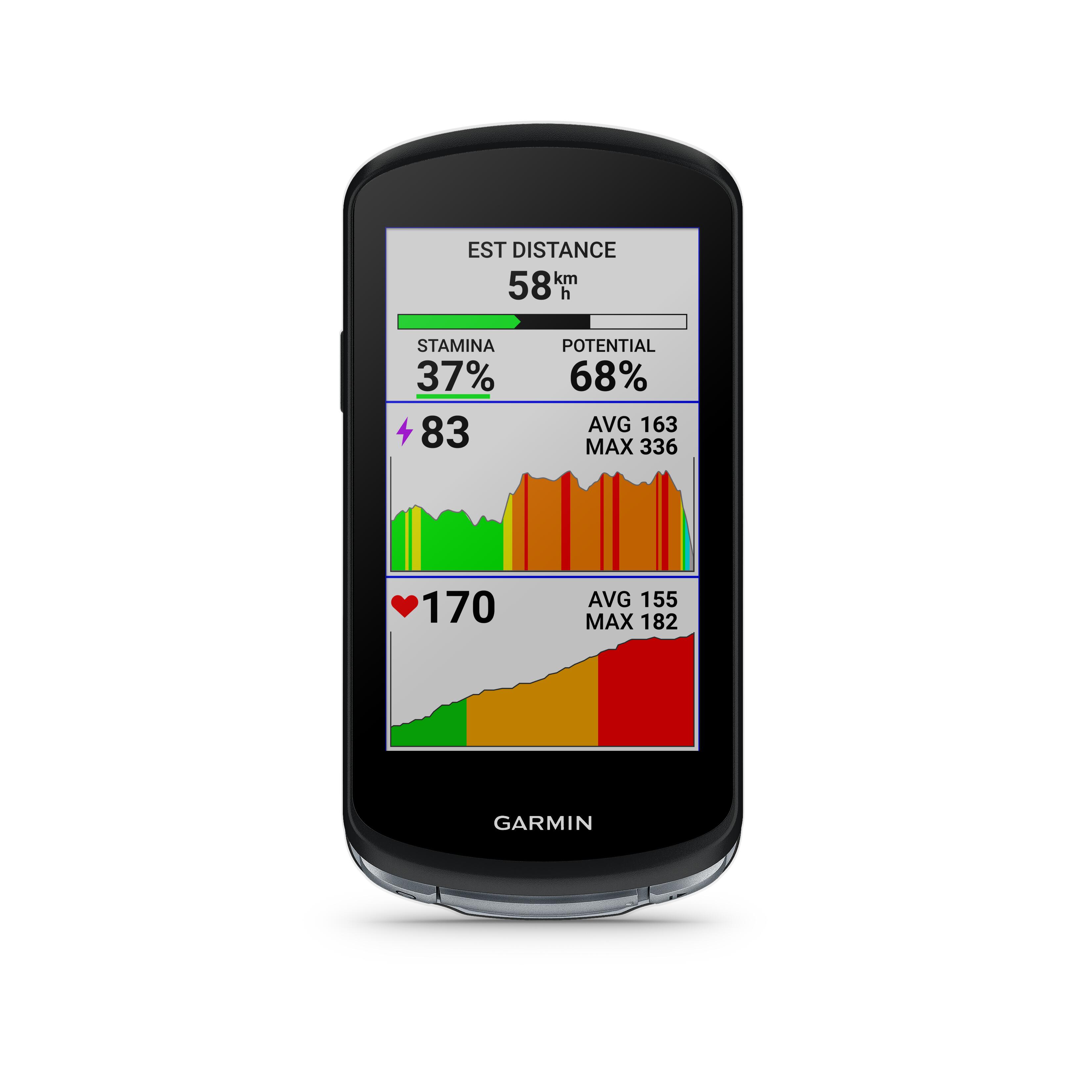 Garmin Edge 1040 Cycling GPS Bike Computer