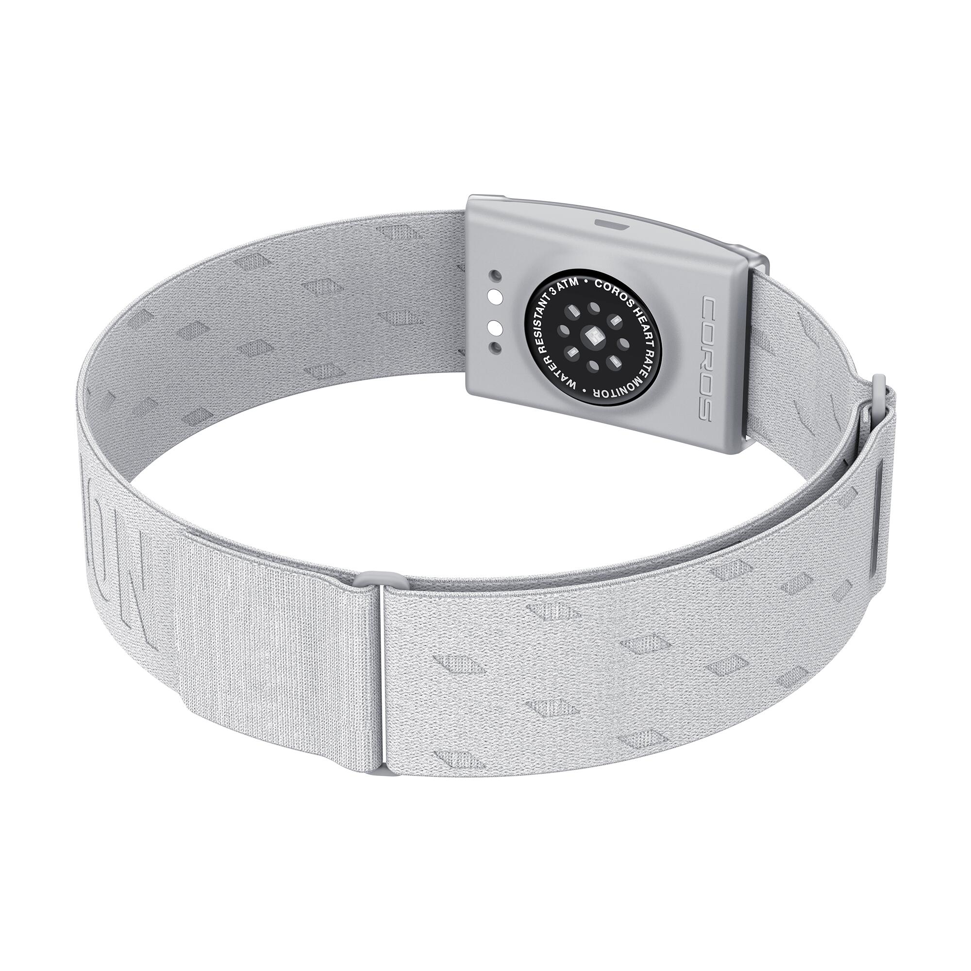 Heart Rate Monitor Armband