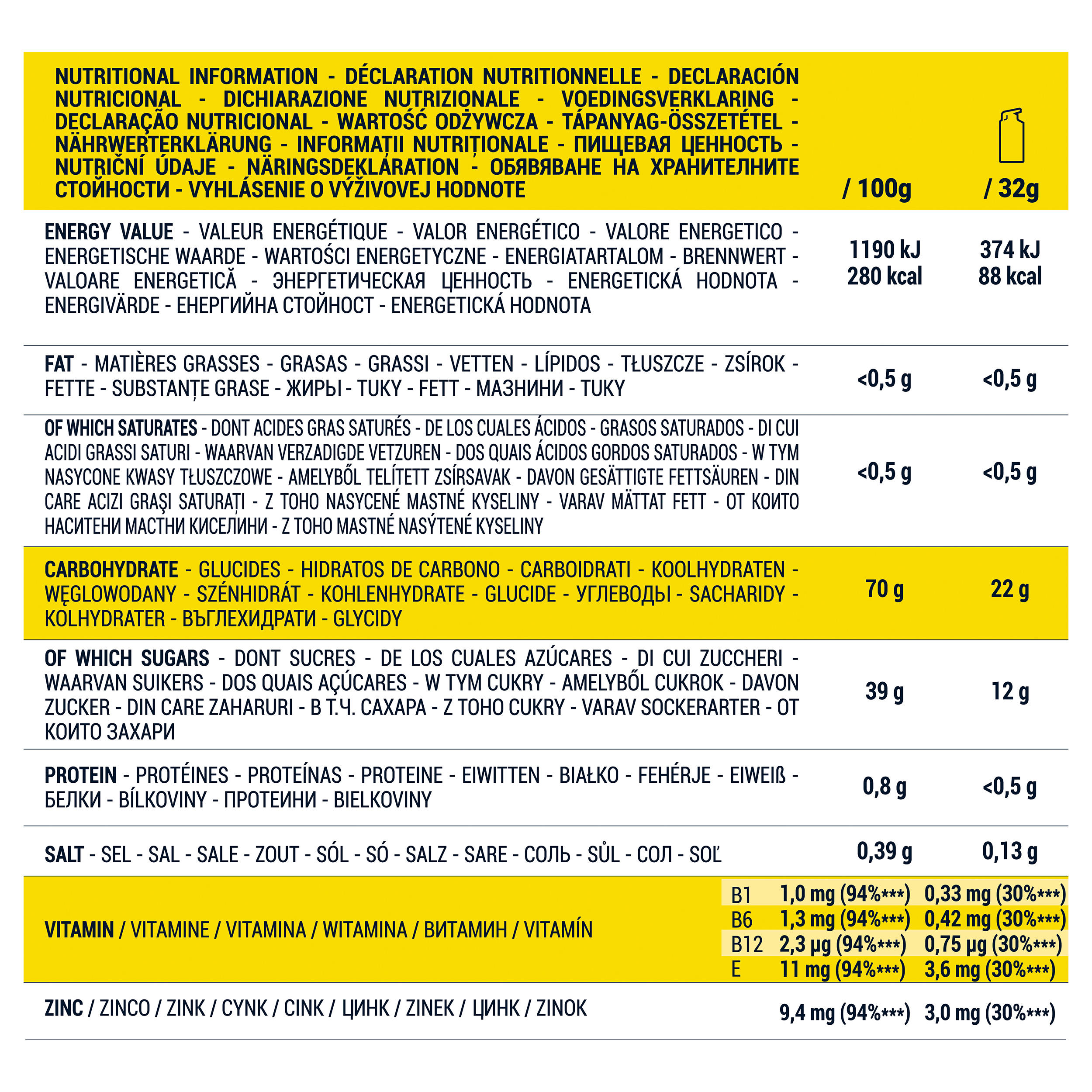 ECOSIZE LONG DISTANCE ENERGY GEL LEMON 14X32GR