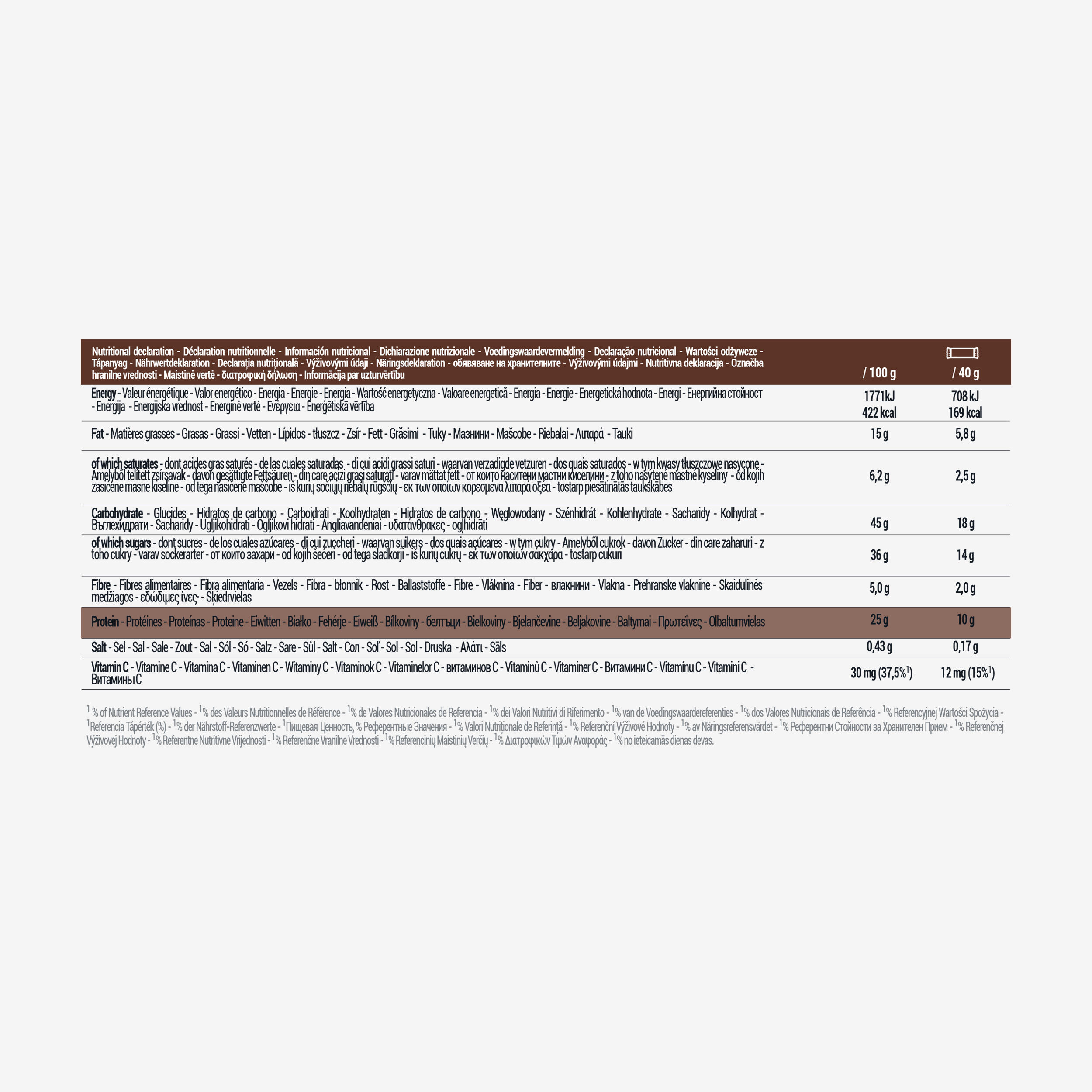 BIO CHOCOLATE PROTEIN BAR x12