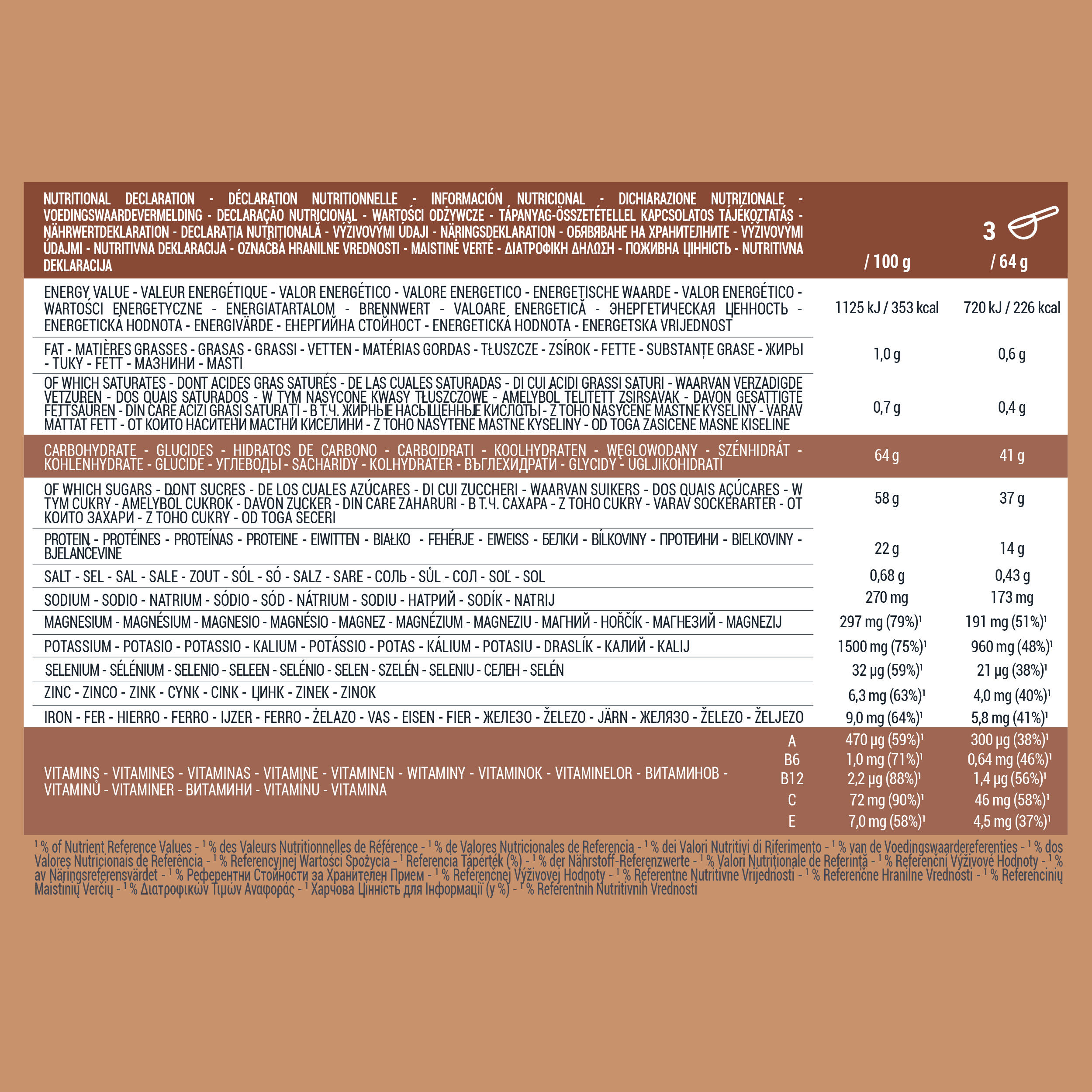 POWDERED MIX FOR HIGH PROTEIN CHOCOLATE SPORTS RECOVERY DRINK 1 5KG