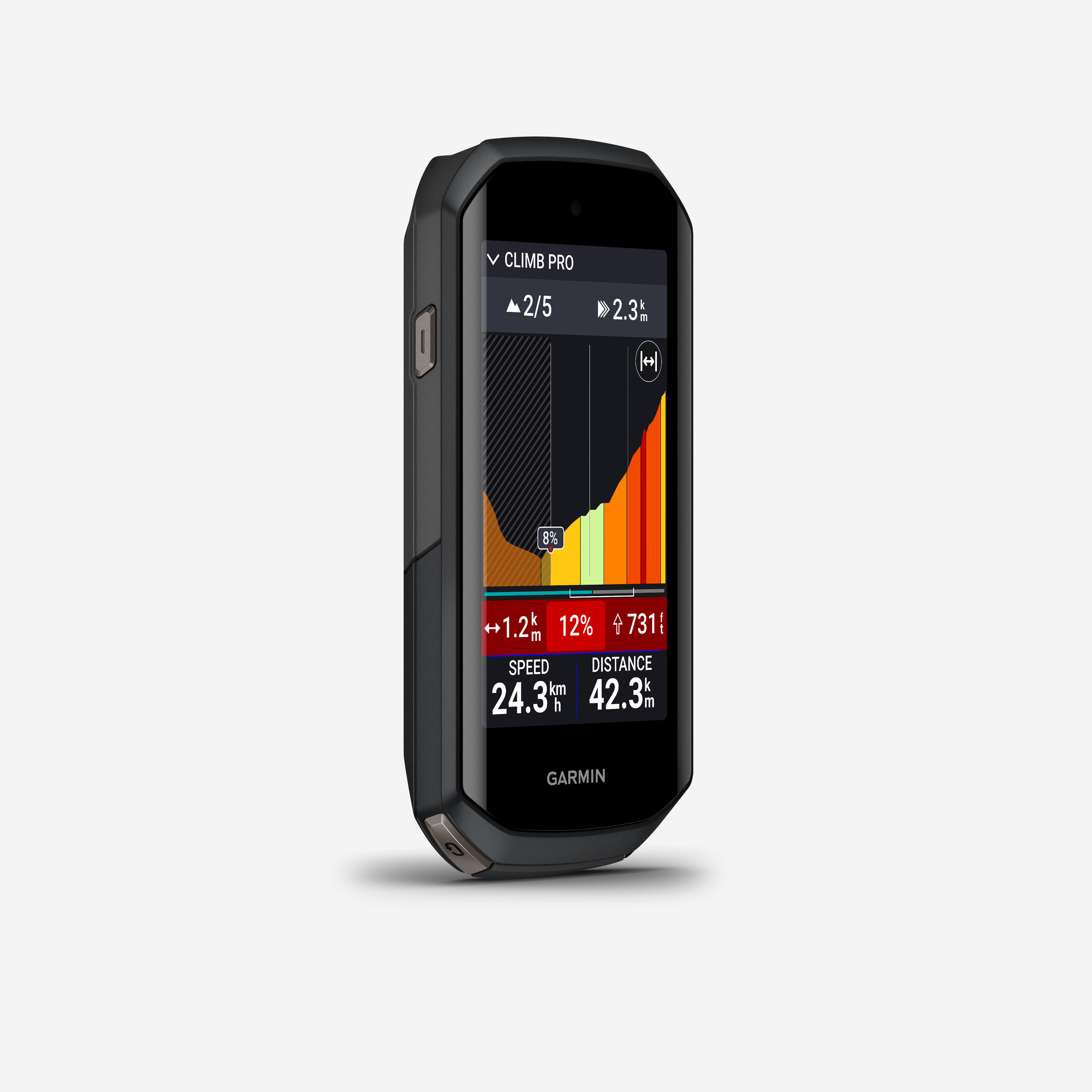 GPS Cyclometer 1050
